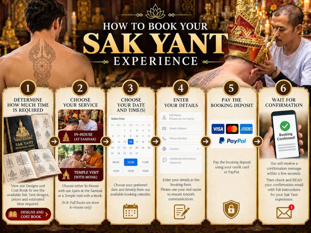 Book a Sak Yant Appointment