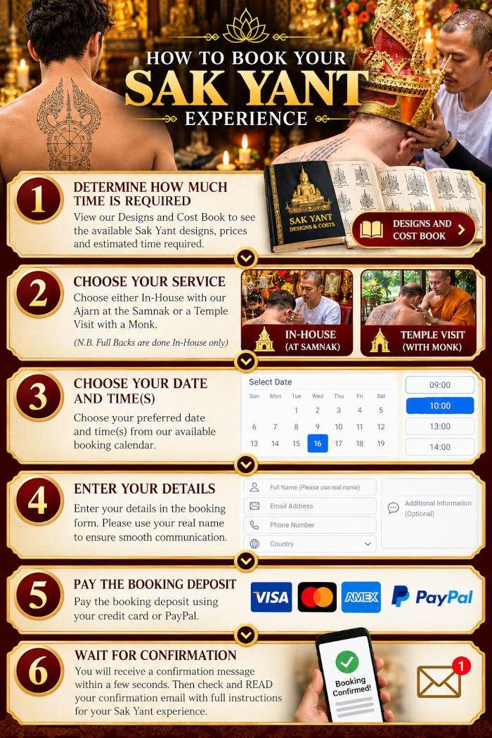 How to book a Sak Yant Appointment