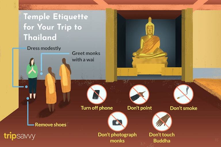 Rules for Visiting Buddhist Temples in Thailand